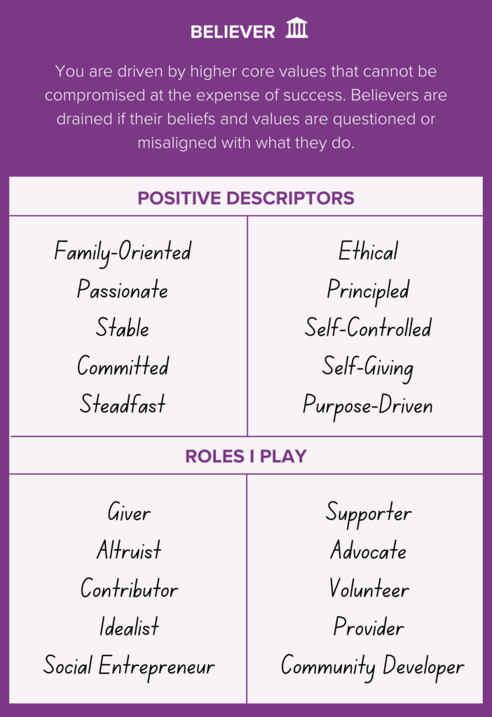 Believer – High5 Strengths Talent Theme