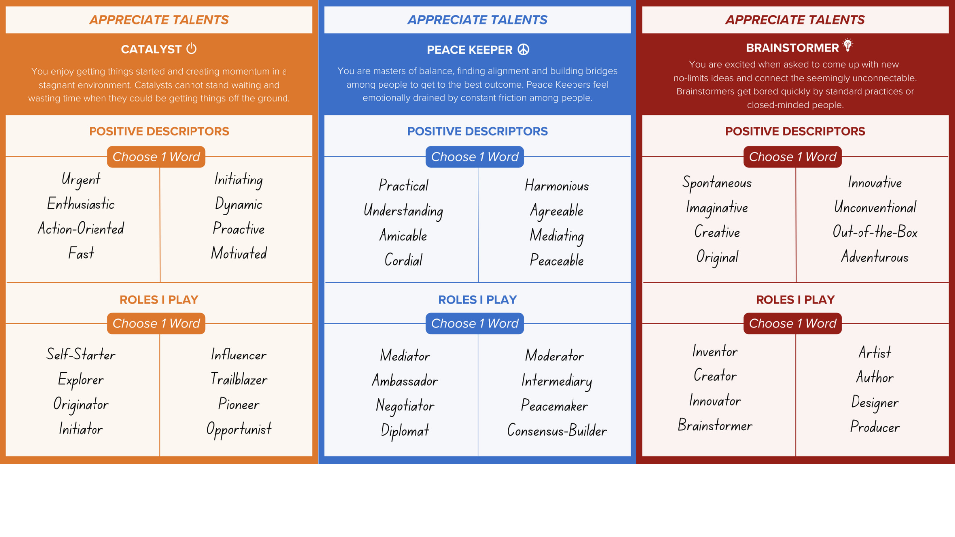 Appreciate Talents – High5 Strengths Description Cards - thumbnail